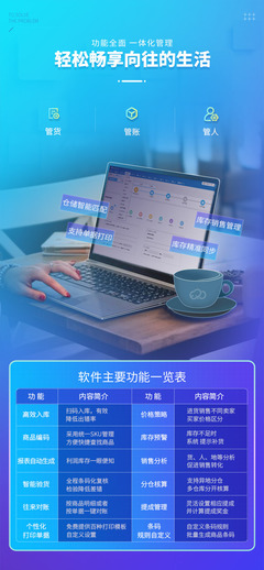 管家婆云進(jìn)銷存管理系統(tǒng)倉庫管理erp系統(tǒng)銷售財(cái)務(wù)辦公庫存軟件