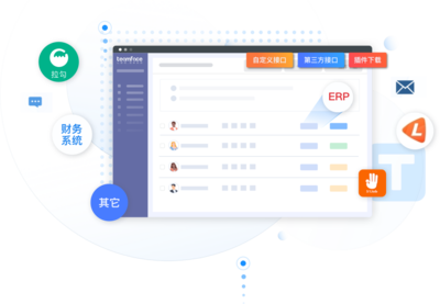 國內crm軟件排行榜