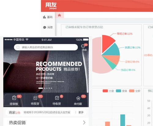 揚(yáng)州用友軟件云營(yíng)銷服務(wù)
